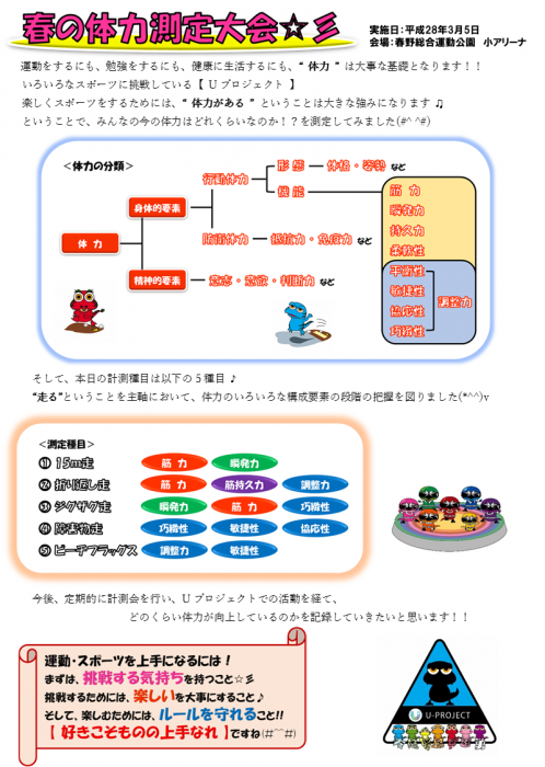 春の体力測定大会☆彡走る1